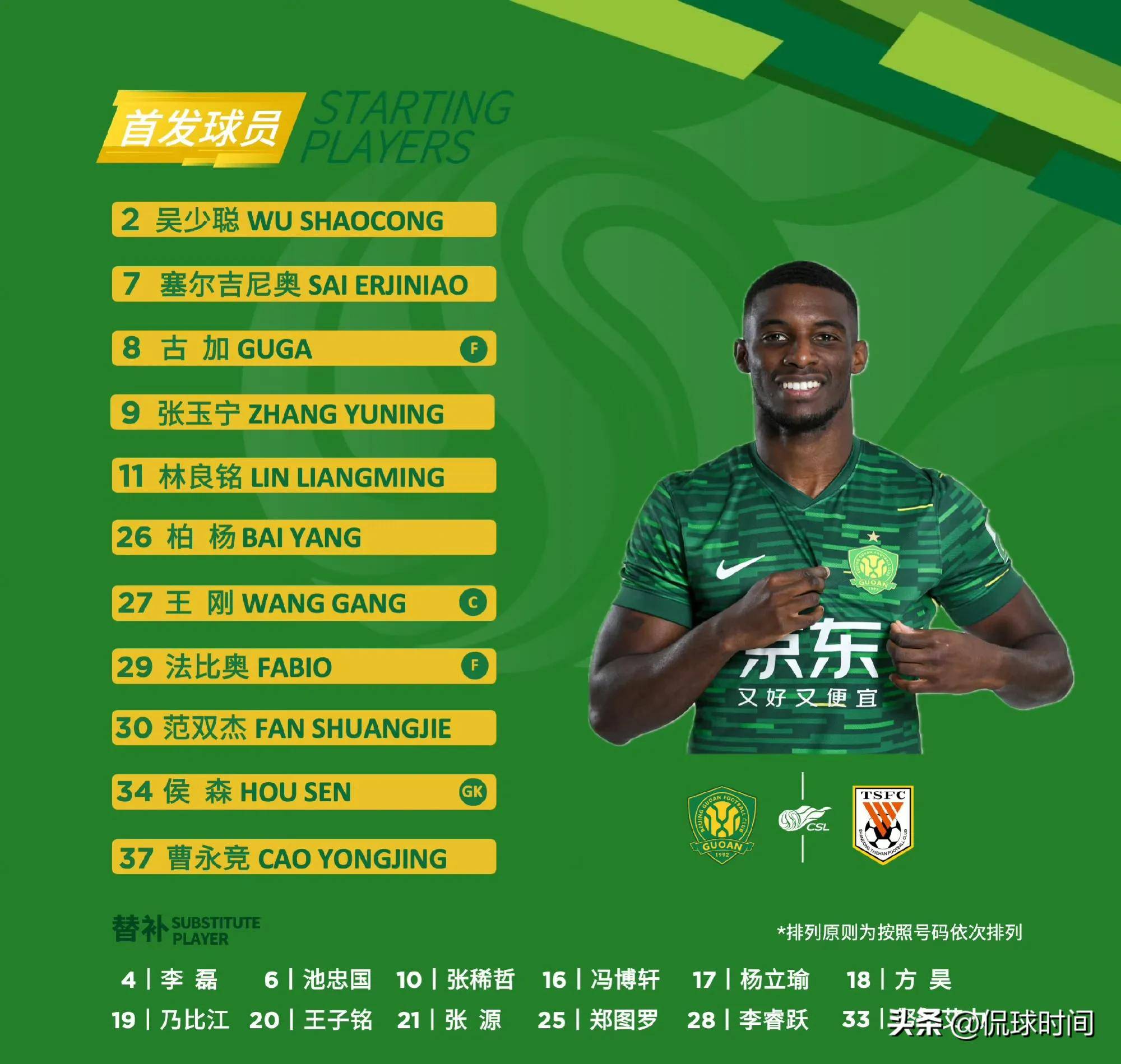 九游娱乐-转折点！山东泰山调整名单；英超清晨攻防权衡；引发热议；高层口径保持一致