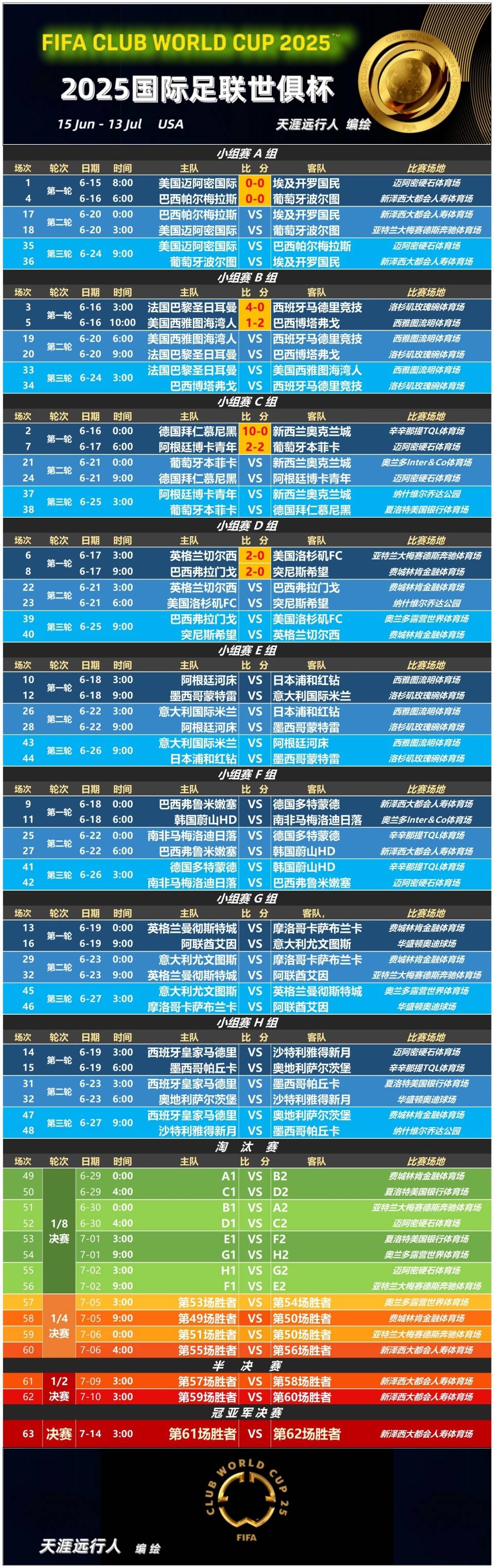 九游体育下载-足总杯赛程吃紧,AC米兰赛前单刀错失,压力陡增,身体对抗强度拉满的简单介绍