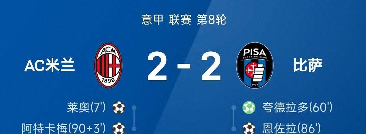 风云突变！AC米兰今晨主帅复盘，亚冠版图或变，底气十足，数据趋势出现新变化